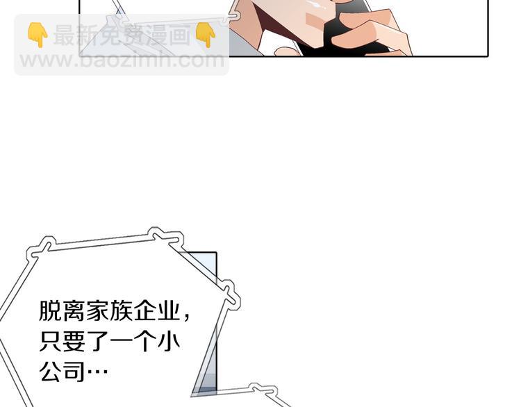 《因你开始疯狂》第54话 礼物 第23页