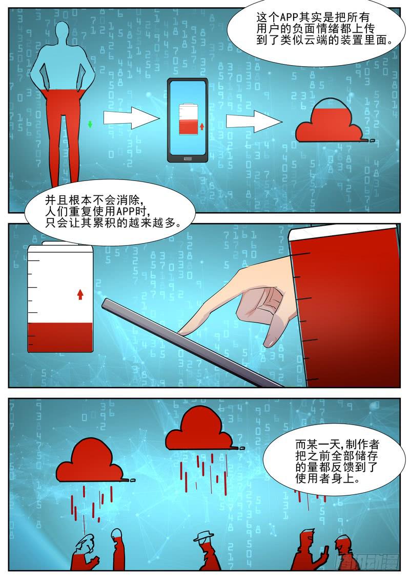 《灵狩事件簿》73.第三十七话（1） 第6页