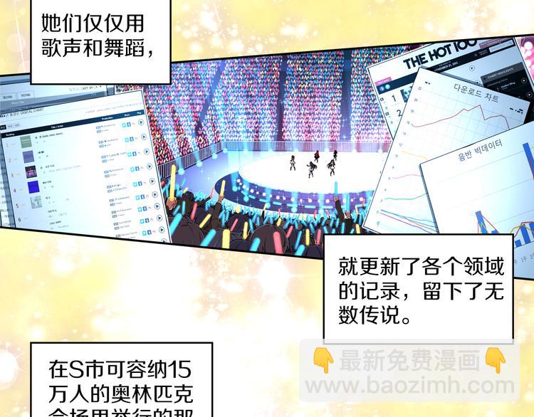 《偶像复活计划》第1话 曾经的偶像 第8页