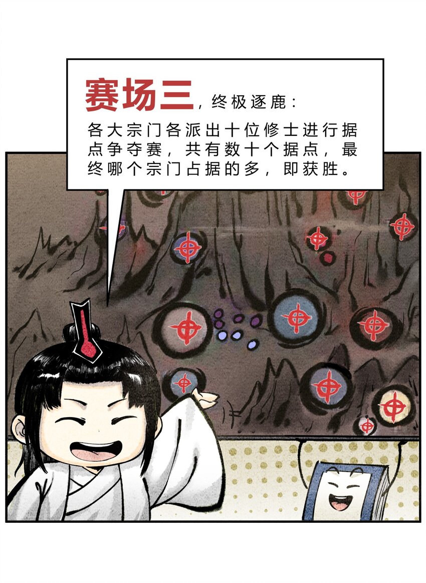 《最强修仙宝典》第31话 揭幕仪式 第6页