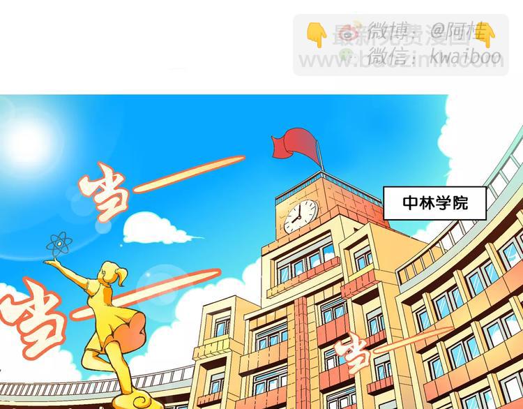《你好！三公主》第66话 龙争虎斗（1） 第3页