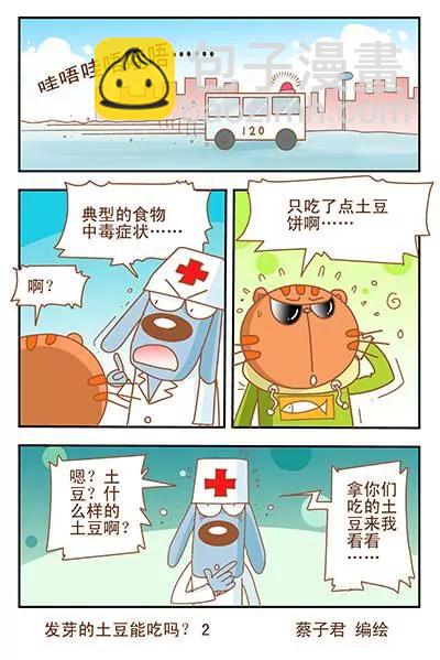 《猫和老鼠科普漫画》第1话 第2页