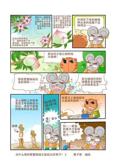 《猫和老鼠科普漫画》第3话 第2页