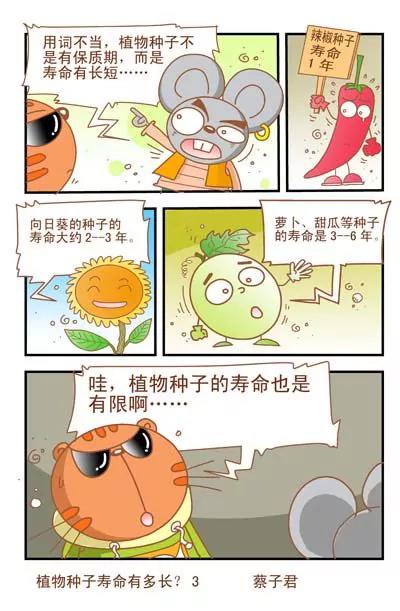《猫和老鼠科普漫画》第19话 第3页