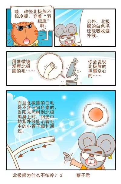 《猫和老鼠科普漫画》第23话 第3页