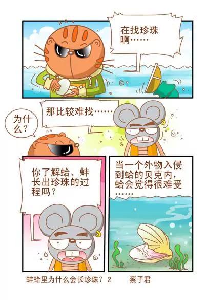 《猫和老鼠科普漫画》第22话 第2页