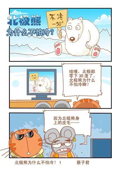 《猫和老鼠科普漫画》第24话 第1页