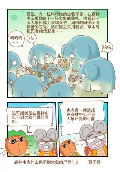 《猫和老鼠科普漫画》第39话 第3页