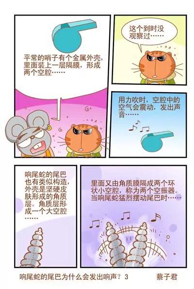 《猫和老鼠科普漫画》第49话 第3页