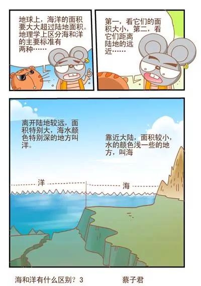 《猫和老鼠科普漫画》第60话 第3页