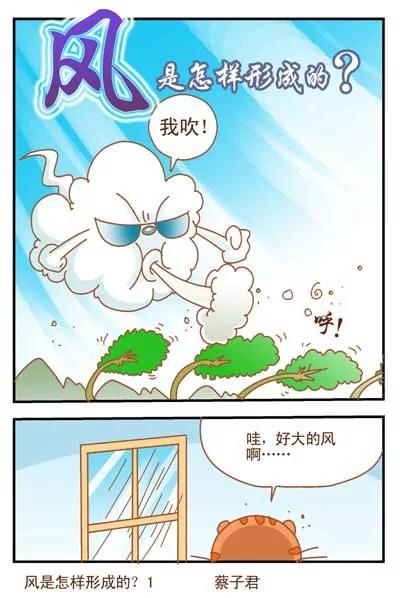 《猫和老鼠科普漫画》第59话 第1页