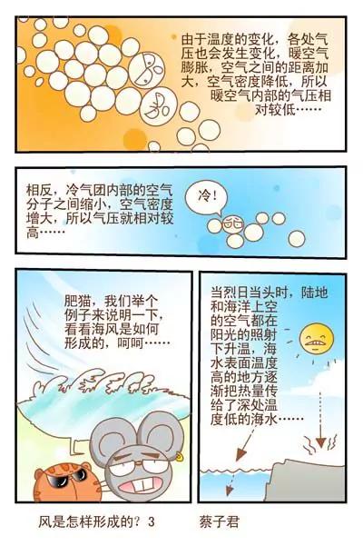 《猫和老鼠科普漫画》第59话 第3页