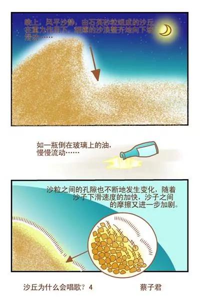《猫和老鼠科普漫画》第72话 第4页