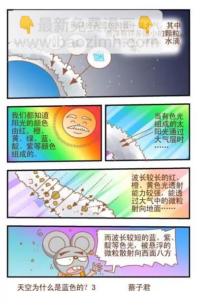 《猫和老鼠科普漫画》第73话 第3页