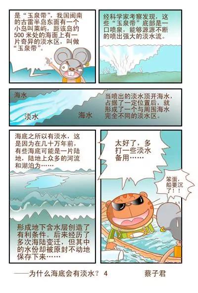 《猫和老鼠科普漫画》第75话 第4页