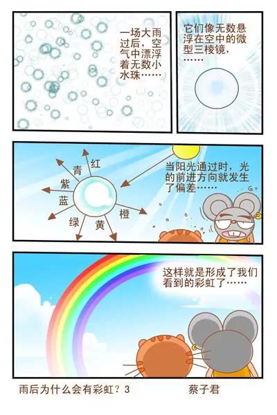 《猫和老鼠科普漫画》第80话 第3页