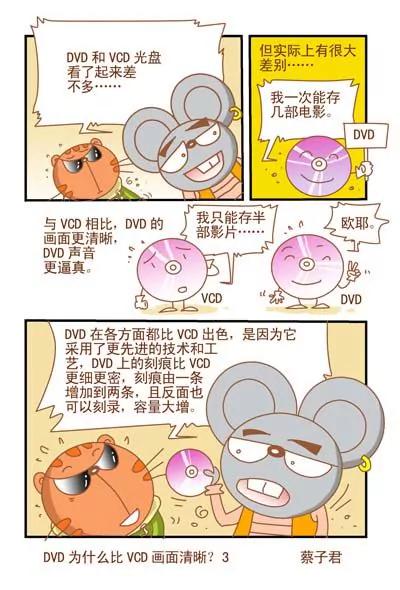 《猫和老鼠科普漫画》第82话 第3页