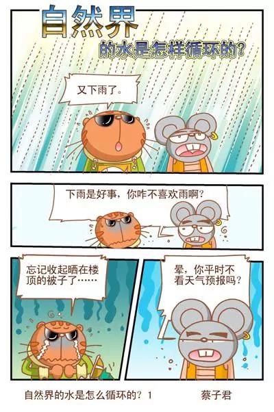《猫和老鼠科普漫画》第81话 第1页