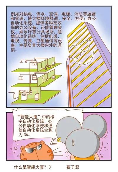 《猫和老鼠科普漫画》第92话 第3页
