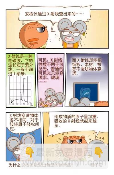 《猫和老鼠科普漫画》第93话 第3页