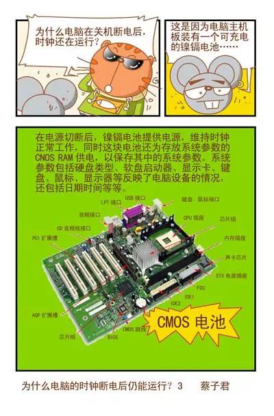 《猫和老鼠科普漫画》第97话 第3页