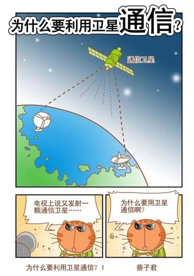 《猫和老鼠科普漫画》第101话 第1页