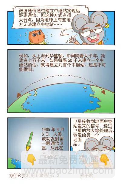 《猫和老鼠科普漫画》第101话 第2页