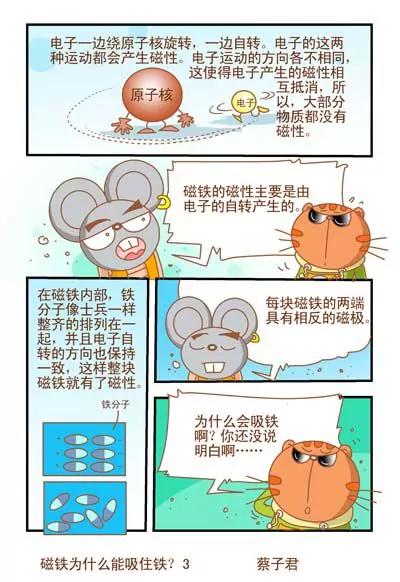 《猫和老鼠科普漫画》第106话 第3页