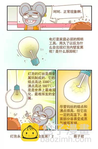 《猫和老鼠科普漫画》第108话 第2页