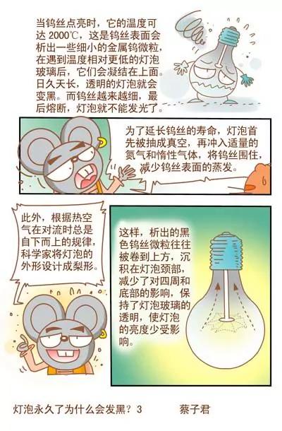 《猫和老鼠科普漫画》第108话 第3页