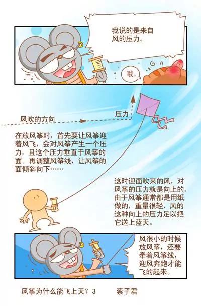 《猫和老鼠科普漫画》第111话 第3页