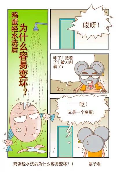 《猫和老鼠科普漫画》第115话 第1页