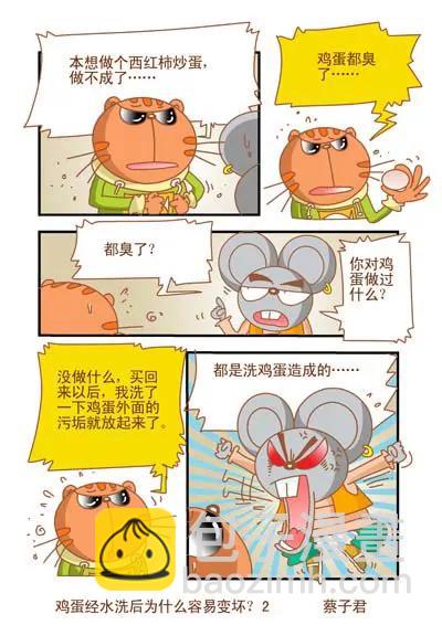 《猫和老鼠科普漫画》第115话 第2页