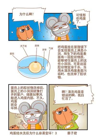 《猫和老鼠科普漫画》第115话 第3页