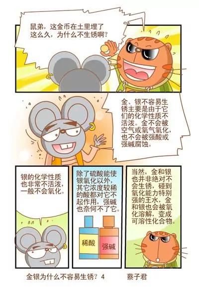 《猫和老鼠科普漫画》第116话 第4页