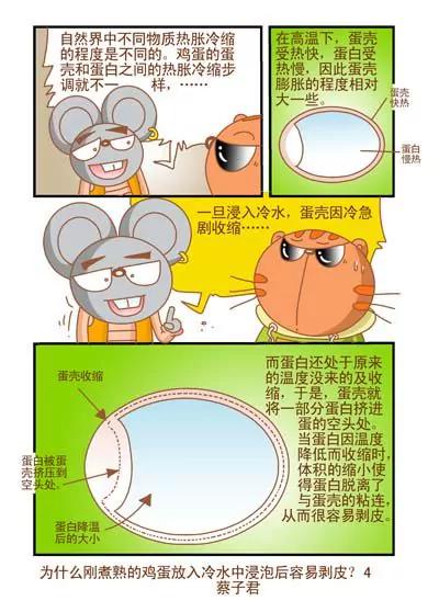 《猫和老鼠科普漫画》第123话 第4页