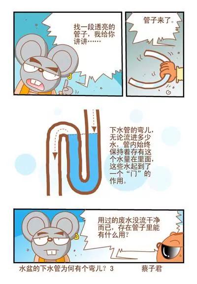 《猫和老鼠科普漫画》第120话 第3页