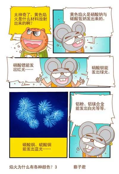 《猫和老鼠科普漫画》第126话 第3页