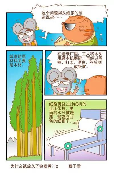 《猫和老鼠科普漫画》第129话 第2页