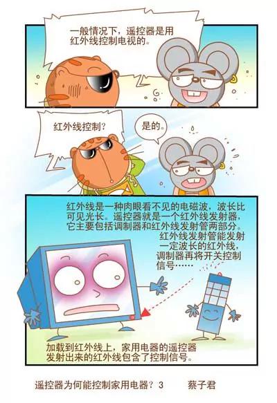 《猫和老鼠科普漫画》第130话 第3页