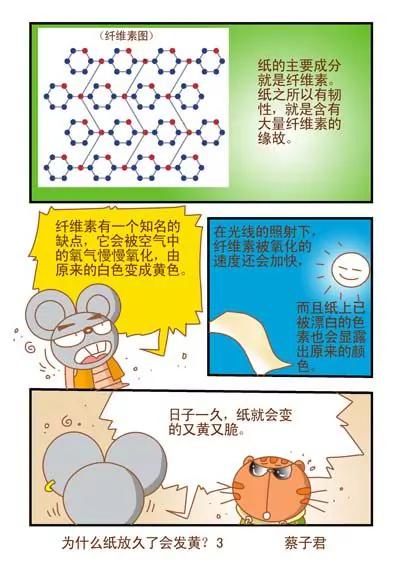 《猫和老鼠科普漫画》第129话 第3页