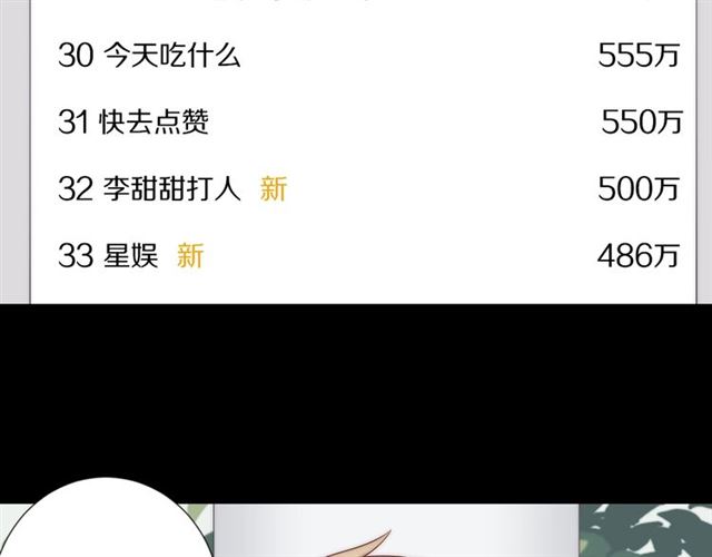 《女皇驾到》第39话 热搜?? 第44页