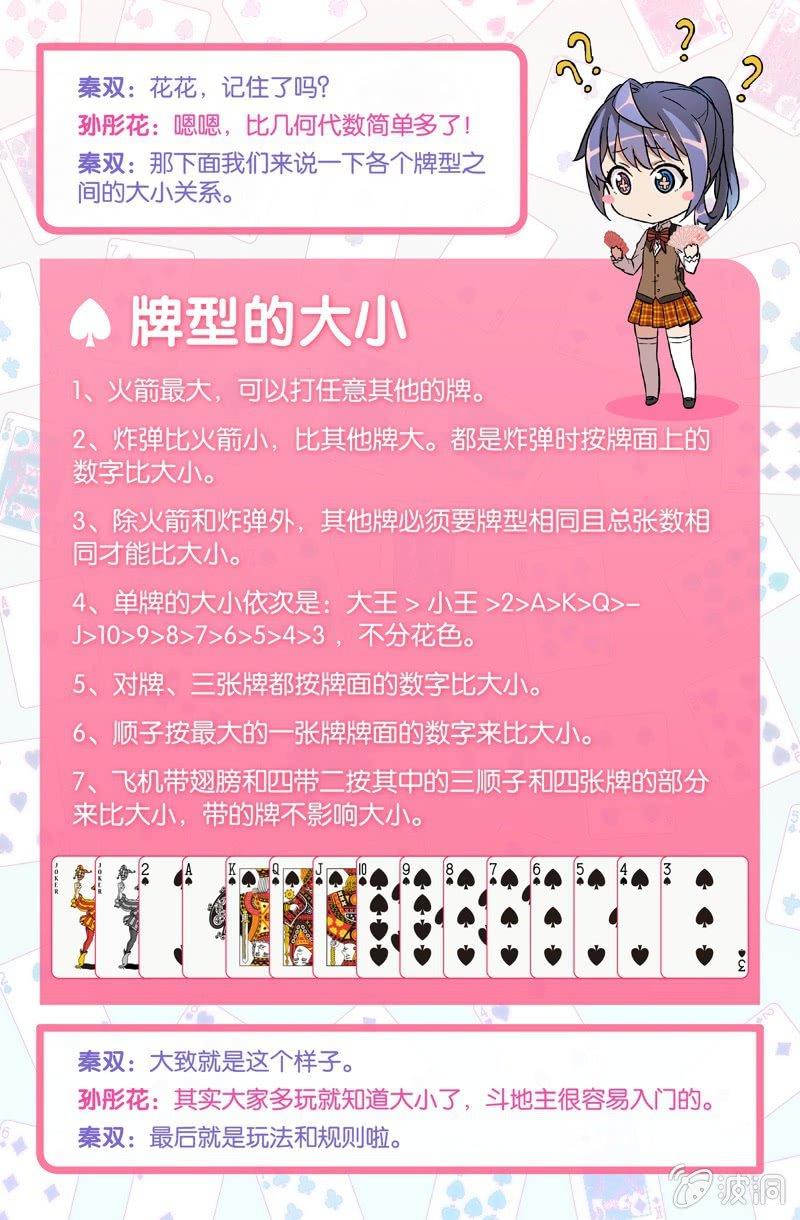 《斗地主少女》斗地主小课堂 第3页