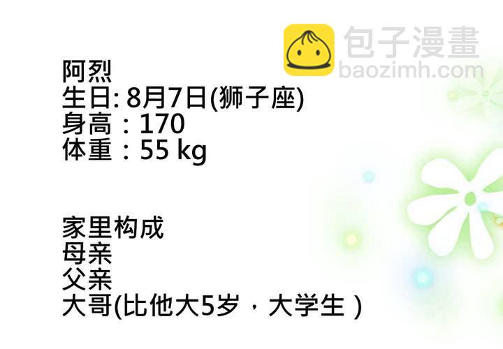 《逗腐教室》#SP [贺] 阿烈生日更新个人资料及更新图 第4页