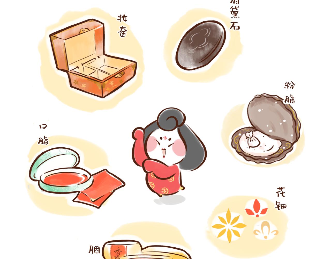 《唐妞驾到》一学就会的唐妆秘籍 第15页