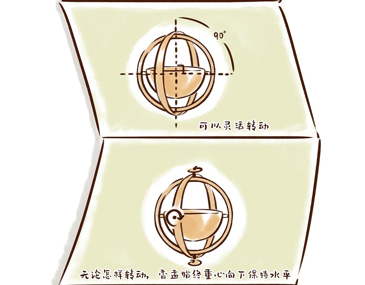 《唐妞驾到》唐朝的黑科技 第39页