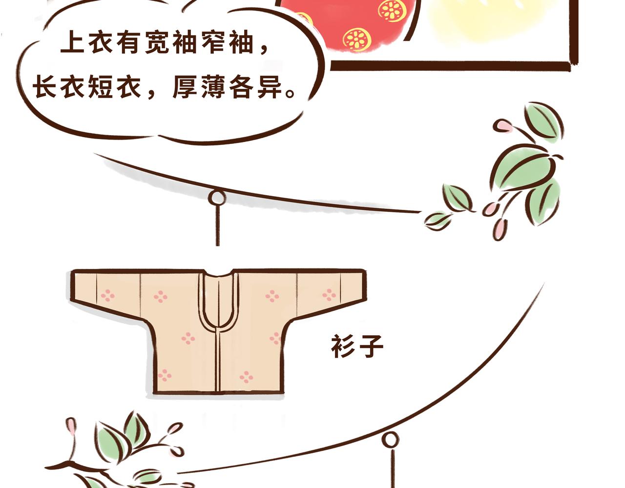 《唐妞驾到》大唐女孩都是时髦精 第40页