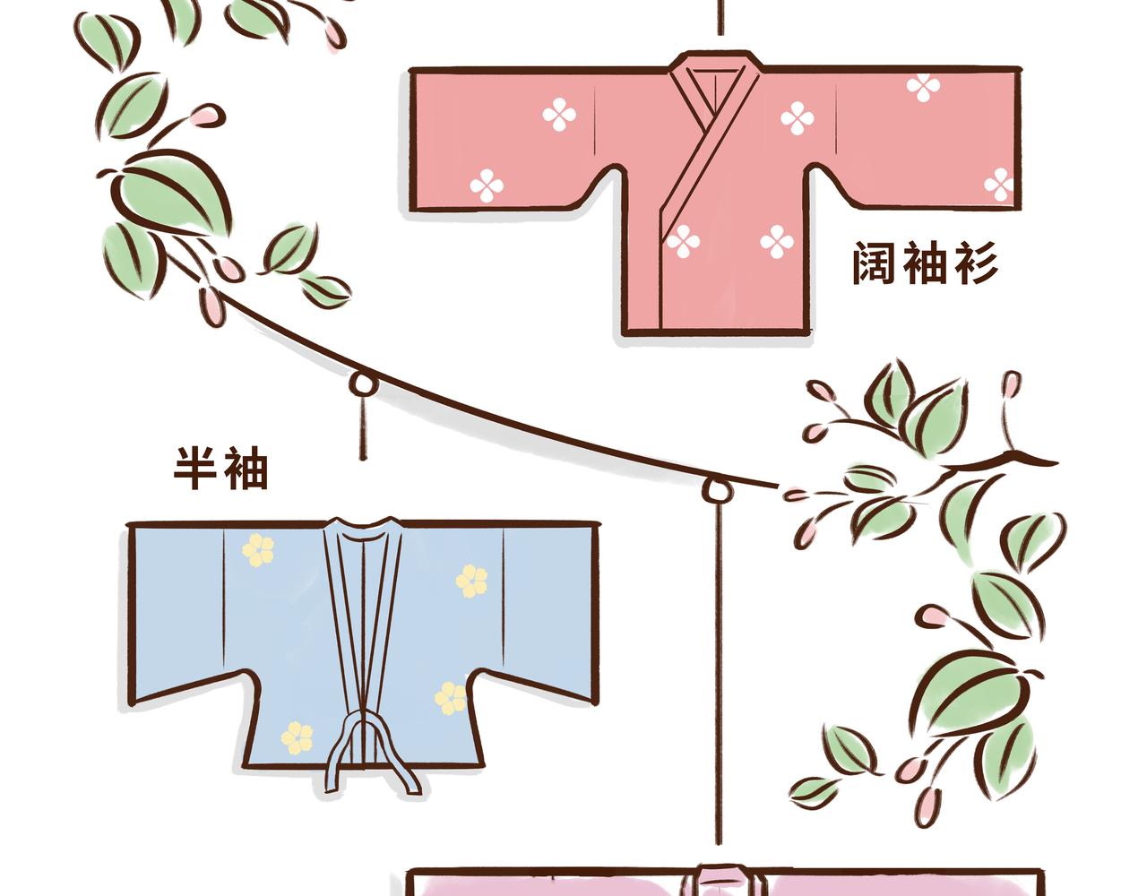 《唐妞驾到》大唐女孩都是时髦精 第41页