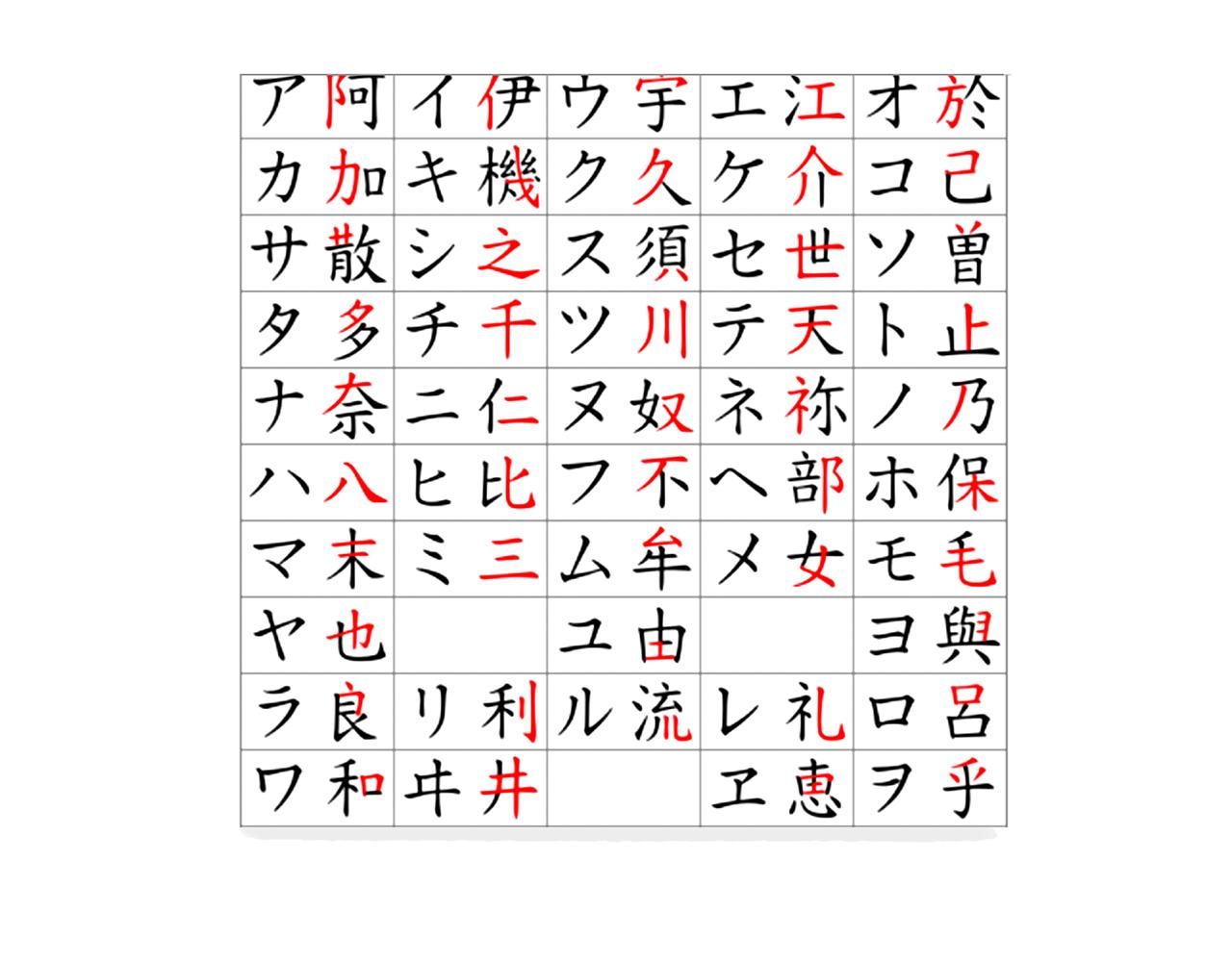 《唐妞驾到》遣唐使的求学路 第48页