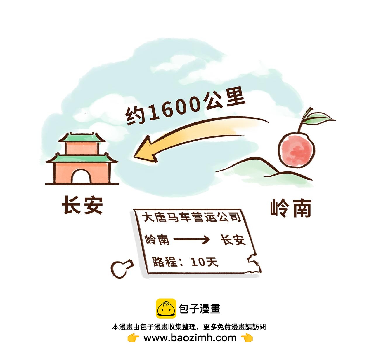 《唐妞驾到》水果也能作为撩妹神器 第50页